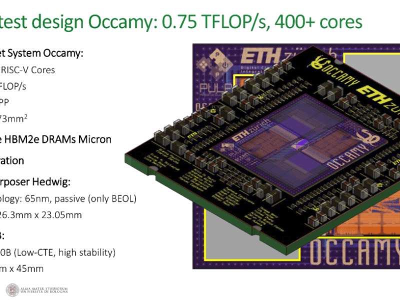 RISCs ‘not-in-Space’  (with statement from the Pulp Platform)