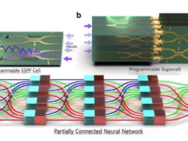 Modulate Electromagnetic Waves at the Speed of Light