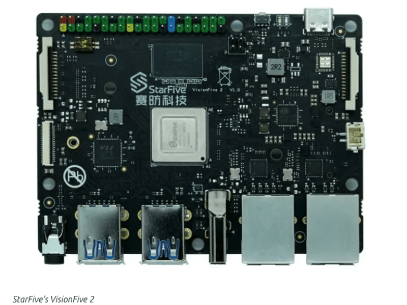 Ubuntu porté sur l&rsquo;ordinateur monocarte RISC-V VisionFive 2