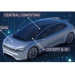 Capteurs radar Socionext 60 GHz ultra-compacts, ultra-basse consommation pour applications automobiles
