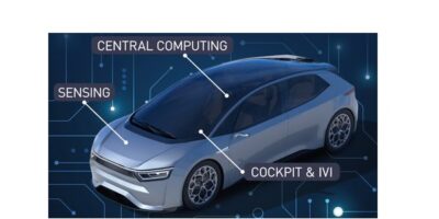 Capteurs radar Socionext 60 GHz ultra-compacts, ultra-basse consommation pour applications automobiles