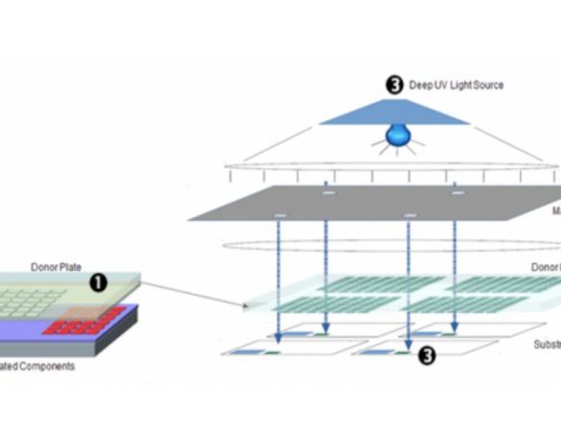 Photopolymer improves IC, display assembly, says Terecircuits