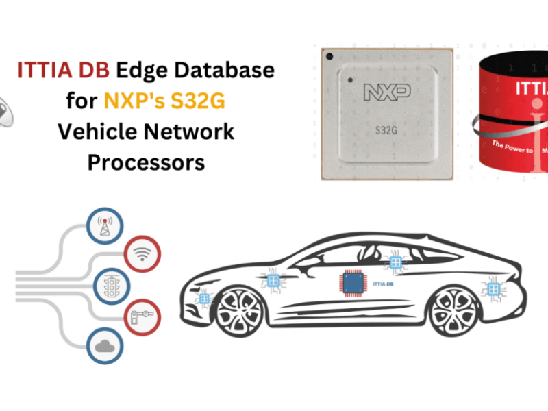 Edge database software supports NXP S32G