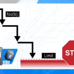 ARM IDE adds Stack Overflow Prevention technology