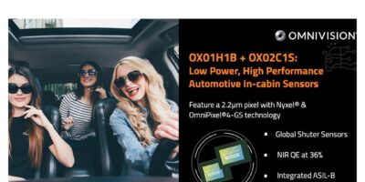 Global shutter sensors for automotive in-cabin applications