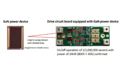 Toyoda Gosei develops fast high-voltage GaN power device