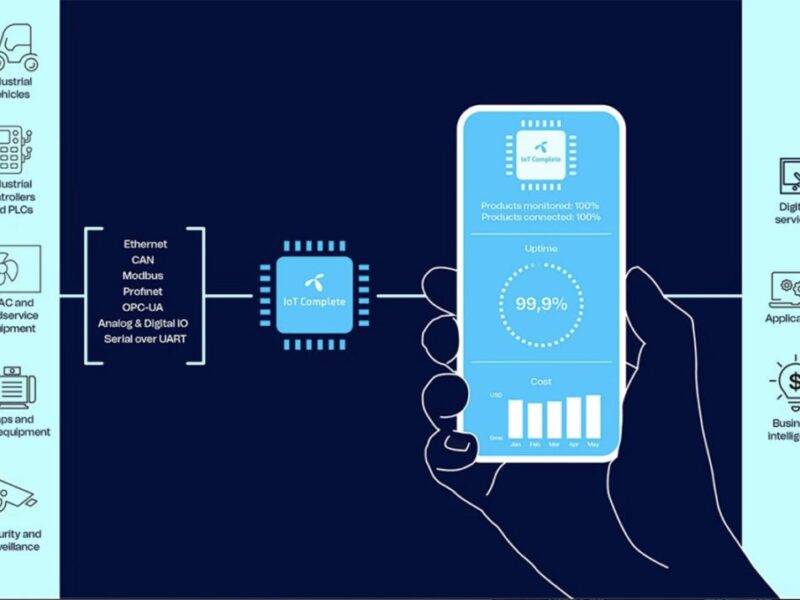 New IoT service making it easier to connect products