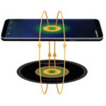 Powercast et Powermat s&rsquo;associent pour l&rsquo;alimentation sans fil