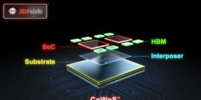 TSMC’s biggest chiplet backend fab opens for business