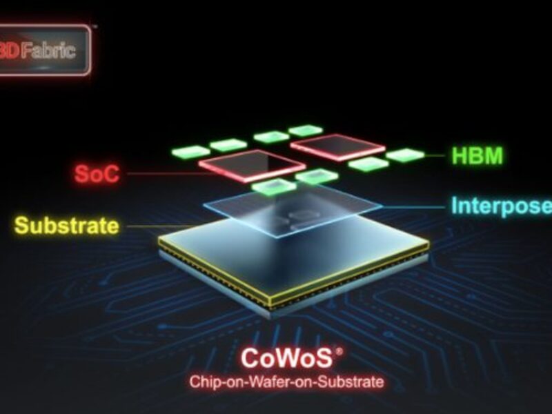 TSMC’s biggest chiplet backend fab opens for business