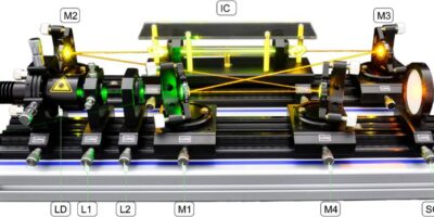 Kits d’enseignement optique