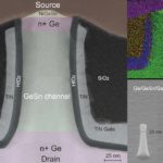 Germanium-tin alloy stacks up for future transistors