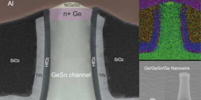 Germanium-tin alloy stacks up for future transistors