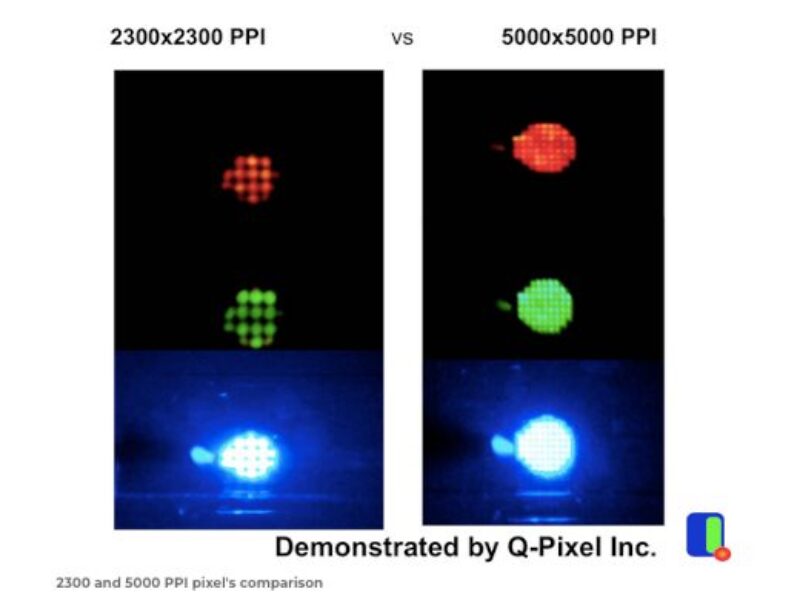 Startup claims microLED pixel density record