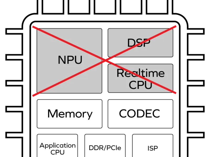 Quadric rejoint Silicon Catalyst pour offrir de la propriété intellectuelle en matière d&rsquo;IA