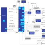 Renesas completes Panthronics deal with 13 NFC reference designs