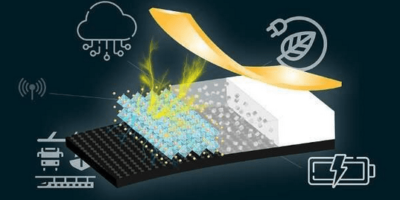 New device that transforms vibrations into electricity