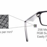 Swave lève 27 millions € pour un affichage holographique 3D