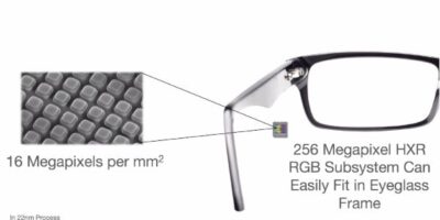 Swave raises €27 million for holographic display roll out