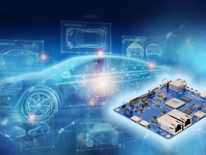 SoC starter kit enables rapid automotive gateway development