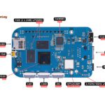 BeagleV®-Ahead single board computer available from Farnell