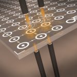 Partnership to boost algorithmic performance on quantum hardware
