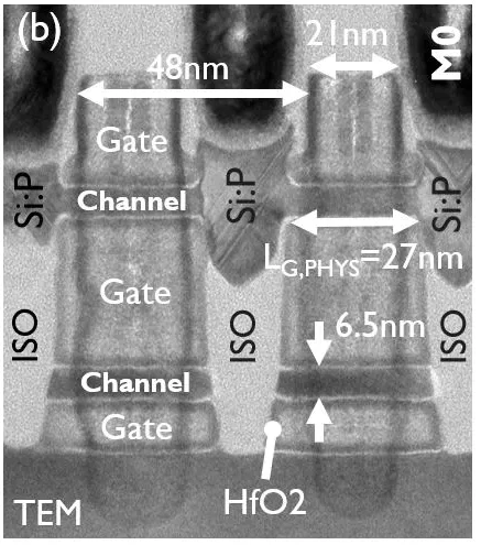 imec looks to process flow for sub-nm stacked CFET transistors