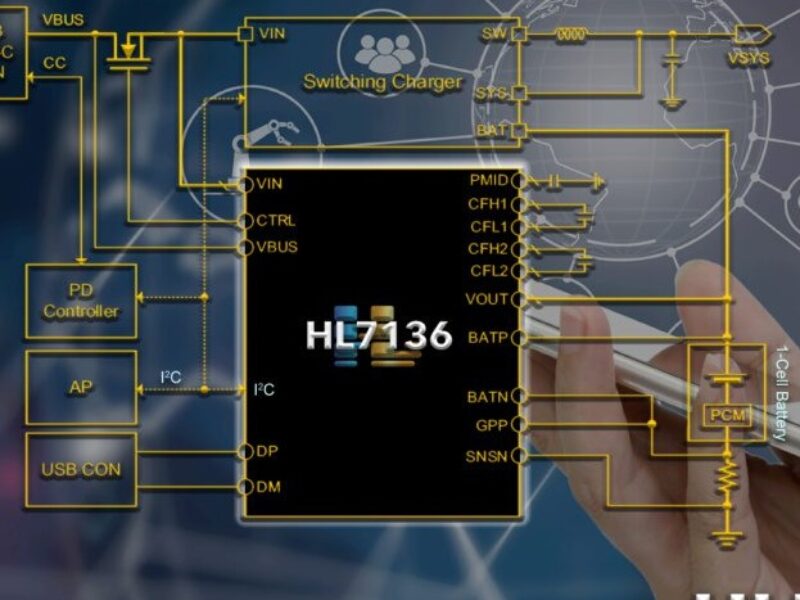 UFCS fast charging dual-phase 40W charge pump for mobile and IoT
