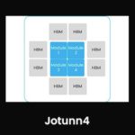 VSORA reveals Jotunn generative AI processor