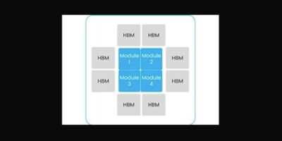 VSORA reveals Jotunn generative AI processor