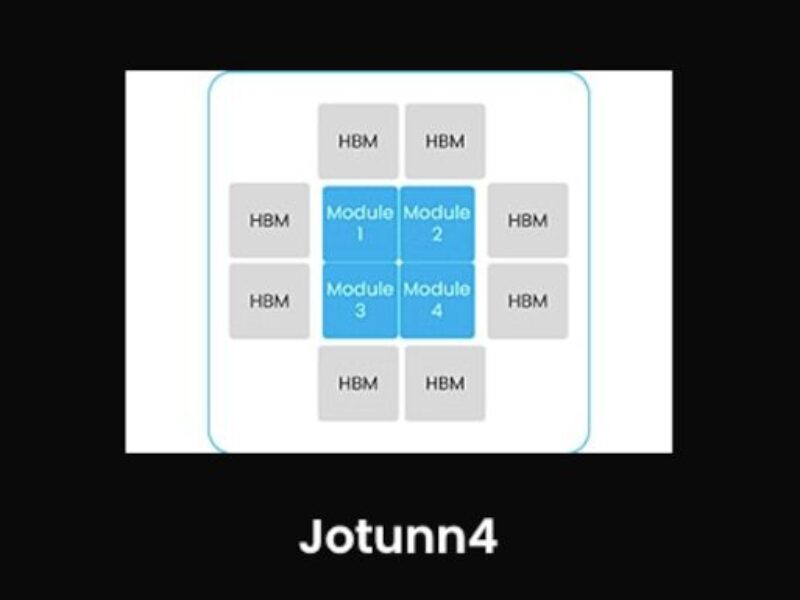 VSORA dévoile le processeur d&rsquo;IA générative Jotunn