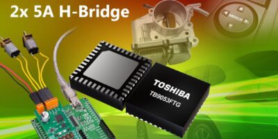 Click board for automotive motor control development