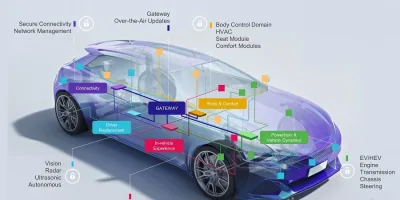 NXP ressent un fléchissement du marché mais reste optimiste