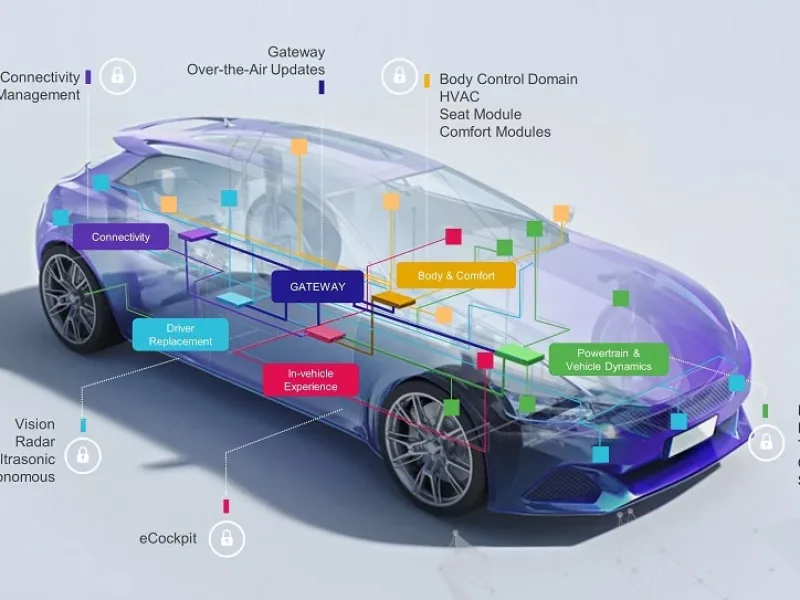 NXP ressent un fléchissement du marché mais reste optimiste