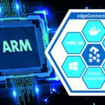 Raspberry Pi boosté par un logiciel edge pour PLC basé sur Docker