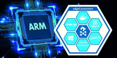 Raspberry Pi boosté par un logiciel edge pour PLC basé sur Docker