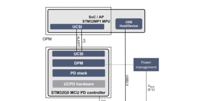 Le microcontrôleur USB PD prend en charge l&rsquo;UCSI pour USB-C