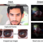 There is a 3D world reflection in your eyes