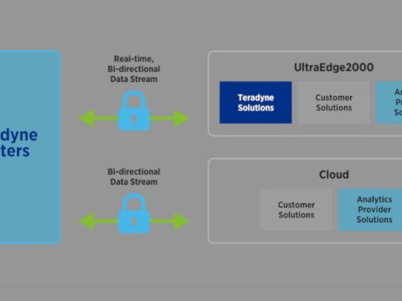 Teradyne brings ATE analytics to the edge