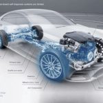 AI diagnoses a vehicle by its sound