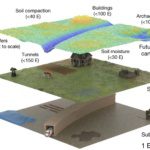 £2m for UK quantum gravity sensor startup
