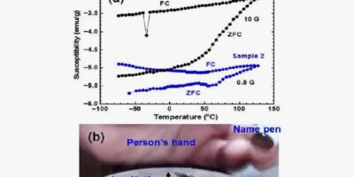 La course au supraconducteur à température ambiante relancée