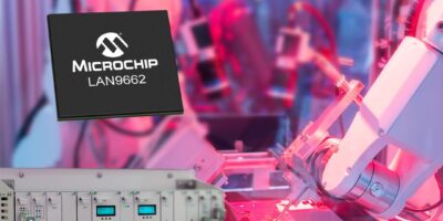 Gigabit Ethernet switch with AVB/TSN and integrated PHYs