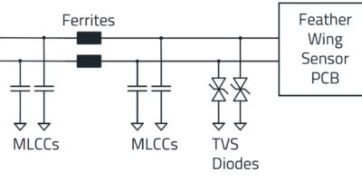 Un filtre et un circuit de protection pour augmenter l’immunité au bruit du bus I²C