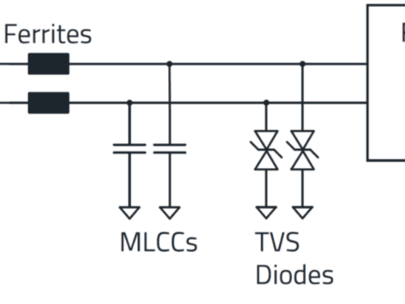 Un filtre et un circuit de protection pour augmenter l’immunité au bruit du bus I²C