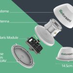 TTP spins out satellite connectivity company for drones