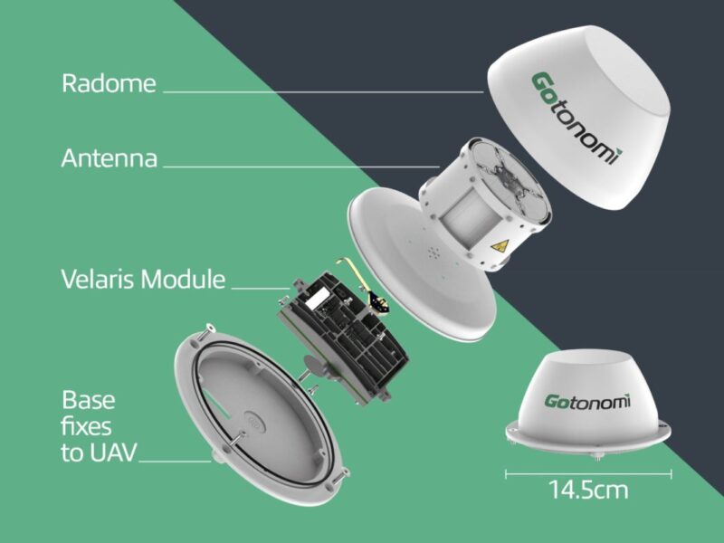 TTP spins out satellite connectivity company for drones
