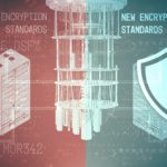 Draft standards for post quantum cryptography algorithms