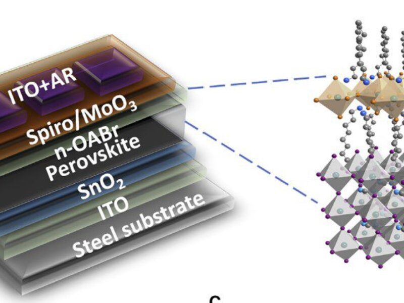 Cellule solaire à pérovskite sur substrat en acier