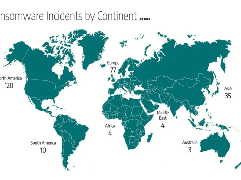 Industrial and IoT networks under greater malware attack  